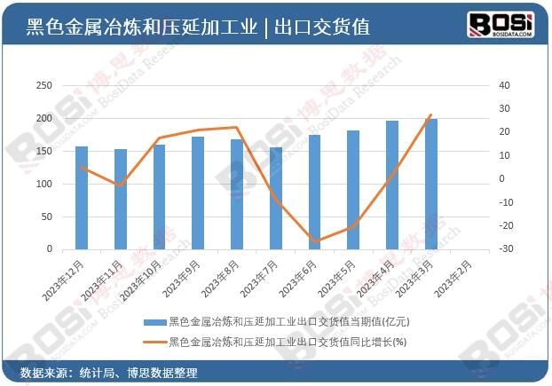 ��ɫ����ұ���͉��Ӽӹ��I���ڽ�؛ֵ