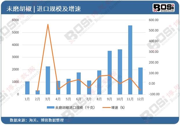 �����M(j��n)��