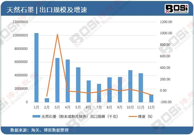 ��Ȼʯī����