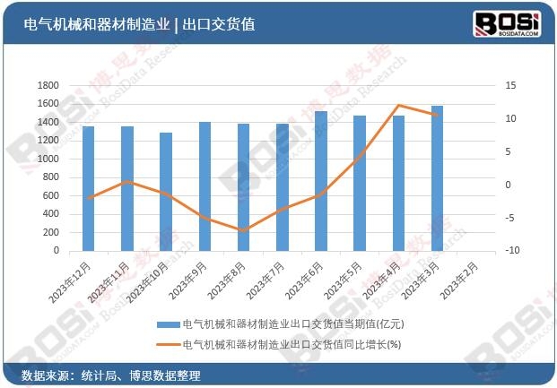 늚�Cе����������I���ڽ�؛ֵ