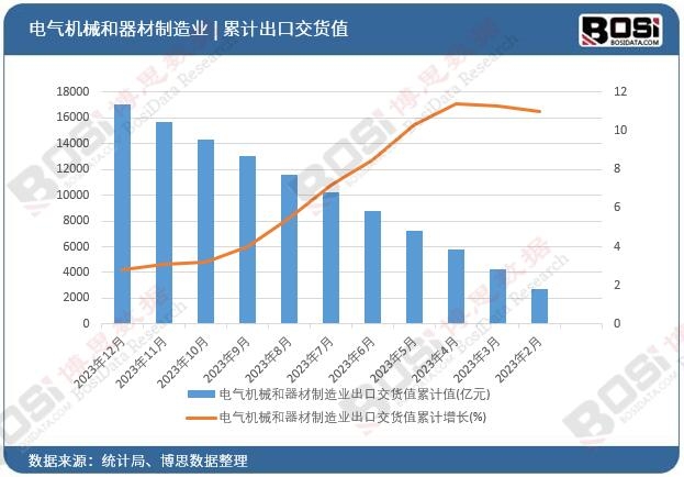 늚�Cе����������I���ڽ�؛ֵ��Ӌ