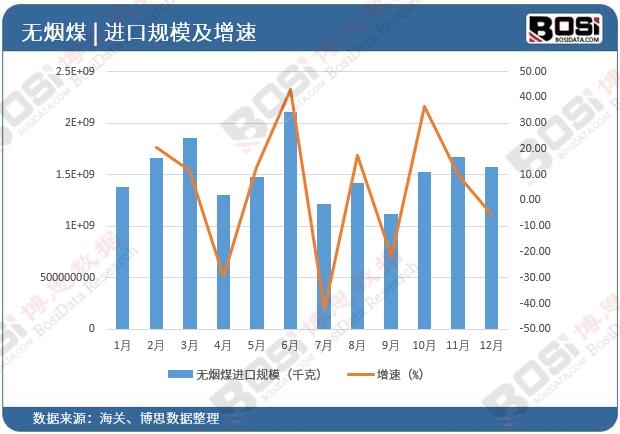 �o��ú�M����