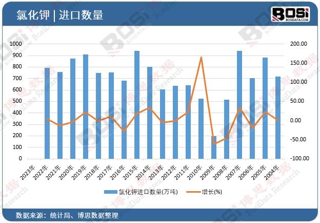 �Ȼ���M�ڔ���