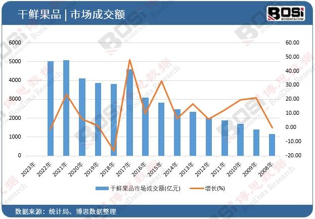 ���r��Ʒ�Ј��ɽ��~