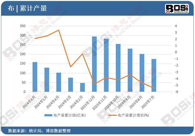 ���a����Ӌ