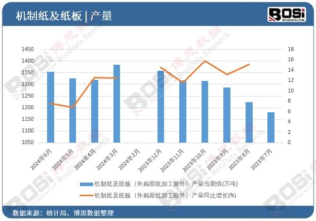 �C�Ƽ������壨��ُԭ���ӹ����⣩�a��