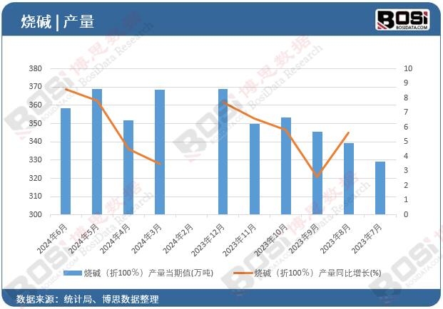 ���A����100�����a��