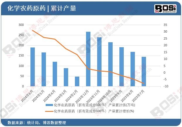 ���W(xu��)�r(n��ng)ˎԭˎ������Ч�ɷ�100�����a(ch��n)����Ӌ