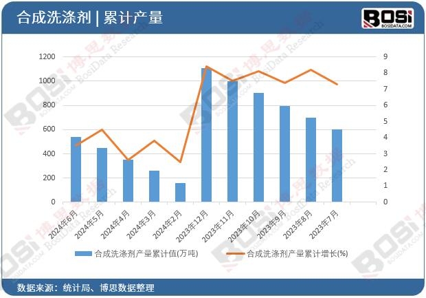 �ϳ�ϴ�섩�a����Ӌ