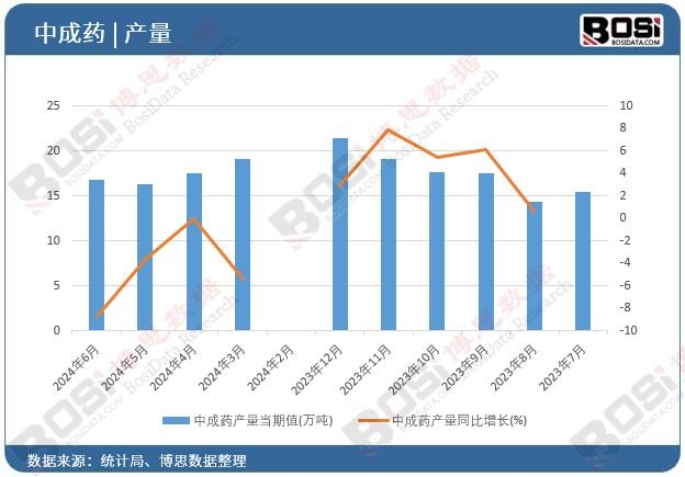 �г�ˎ�a��