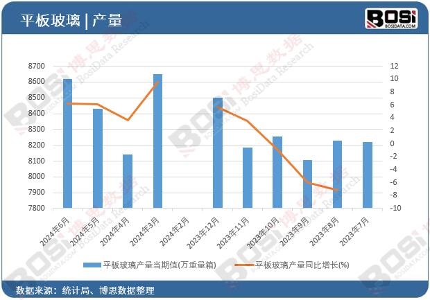 ƽ�岣���a��