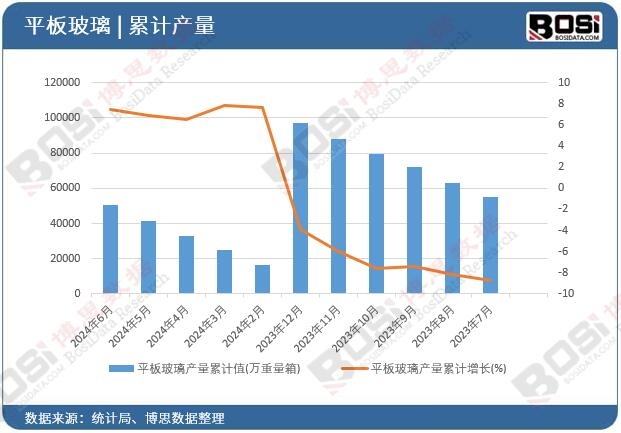 ƽ�岣���a����Ӌ