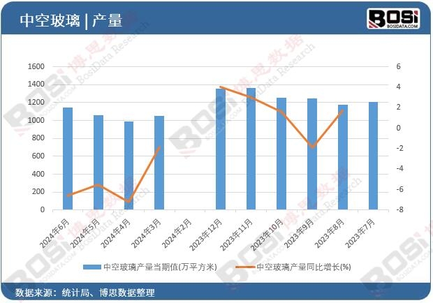 �пղ����a��