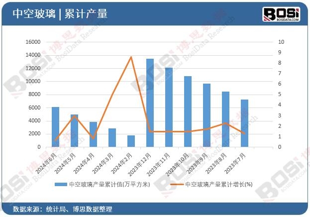 �пղ����a����Ӌ