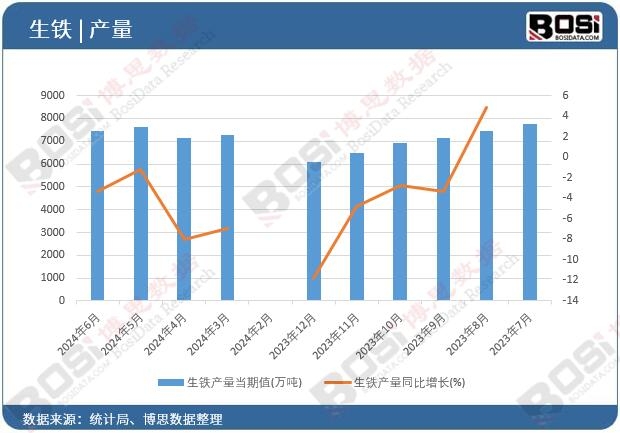 ���F�a��