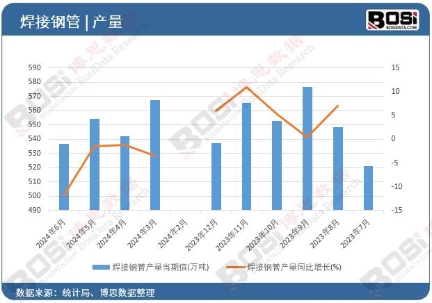 ����䓹ܮa(ch��n)��