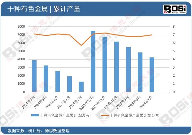 ʮ�N��ɫ���ٮa(ch��n)����Ӌ