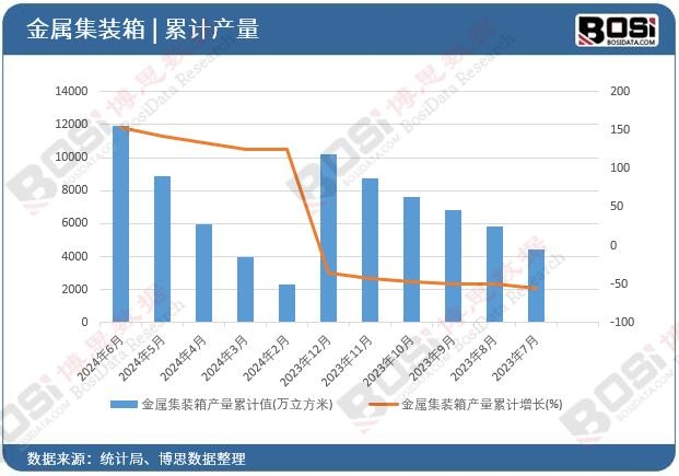 ���ټ��b��a����Ӌ