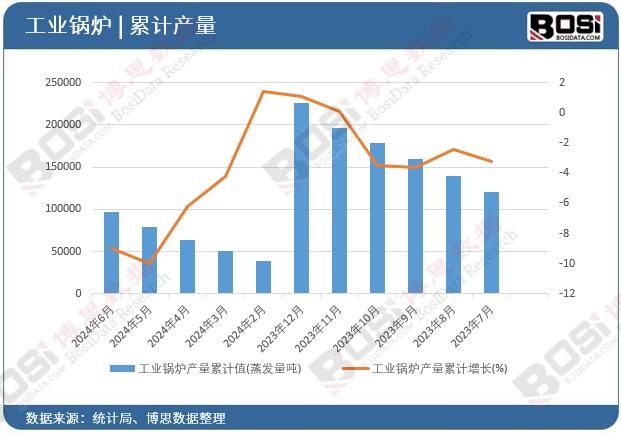 ���I偠t�a����Ӌ