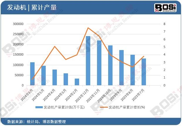 �l(f��)�әC�a(ch��n)����Ӌ