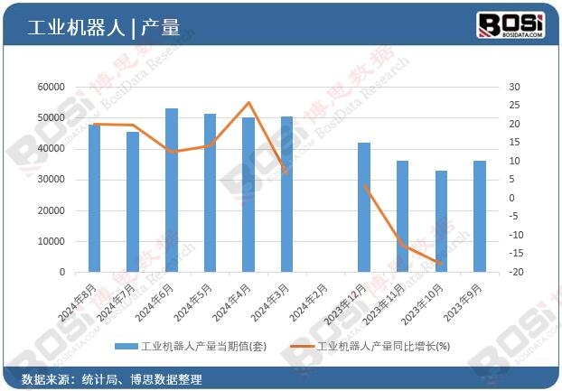 ���I(y��)�C(j��)���ˮa(ch��n)��