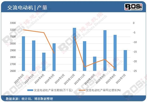 ����늄әC�a��