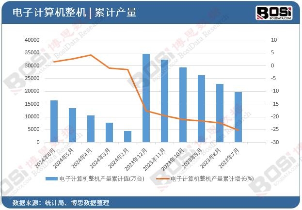 ���Ӌ��C���C�a����Ӌ