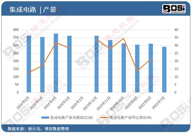 �����·�a��