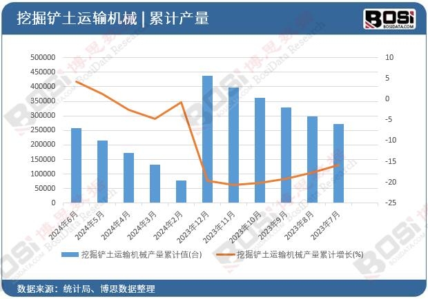 �ھ��P���\ݔ�Cе�a����Ӌ