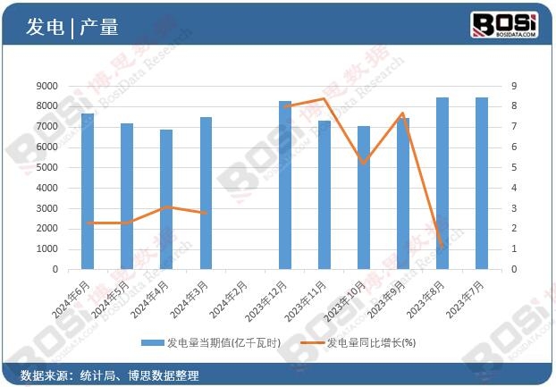 �l(f��)���