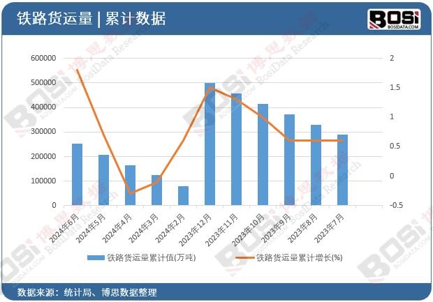 �F·؛�\(y��n)����Ӌ