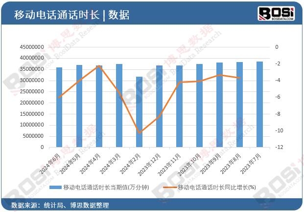 �Ƅ��ԒͨԒ�r�L