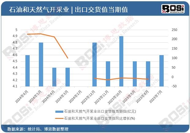 ʯ�ͺ���Ȼ���_�ɘI����