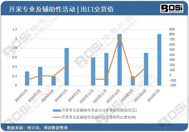 �_�Ɍ��I���o���Ի�ӳ��ڽ�؛ֵ