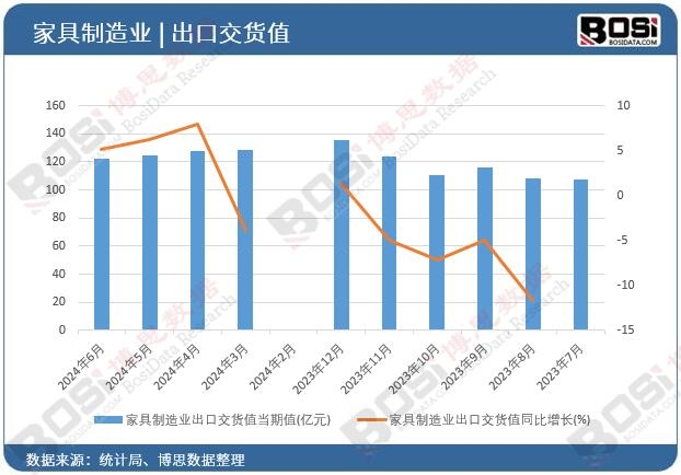 �Ҿ�����I���ڽ�؛ֵ����ֵ