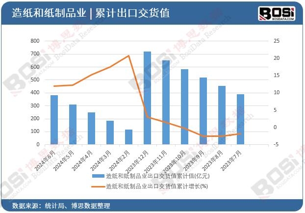 �켈�ͼ���Ʒ�I���ڽ�؛ֵ��Ӌ