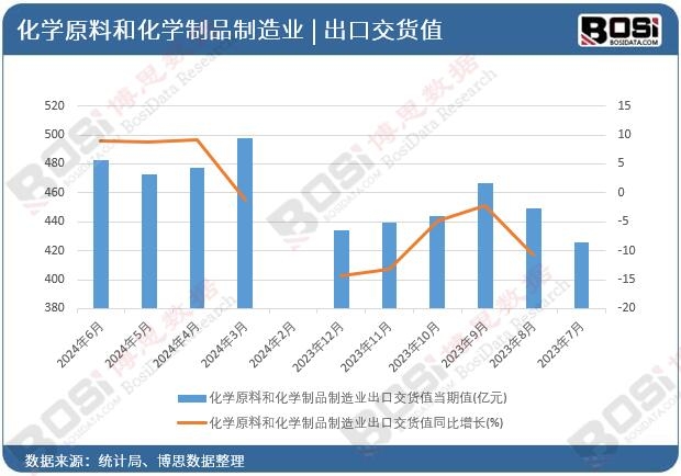 ���Wԭ�Ϻͻ��W��Ʒ����I���ڽ�؛ֵ