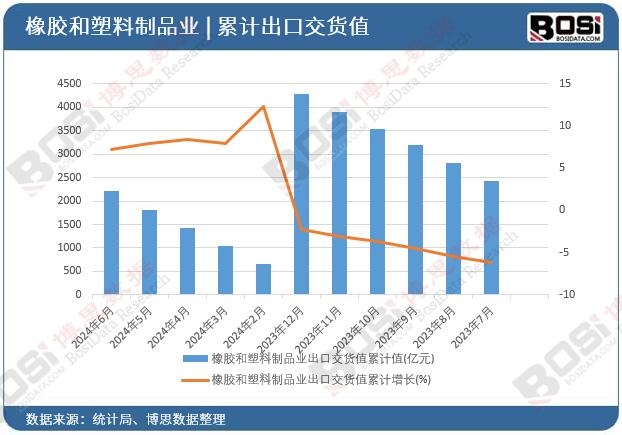 ���z��������Ʒ�I(y��)���ڽ�؛ֵ