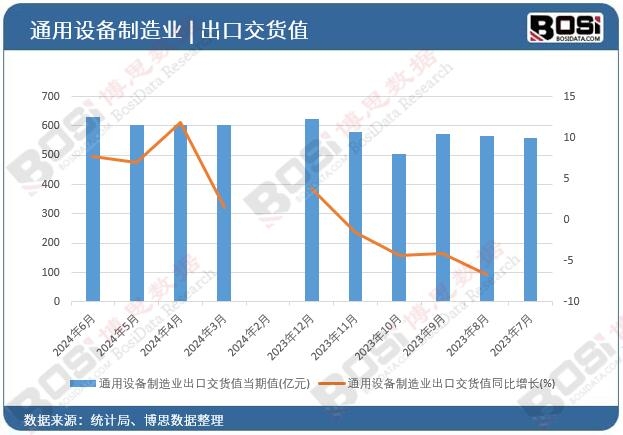 ͨ���O������I(y��)���ڽ�؛ֵ