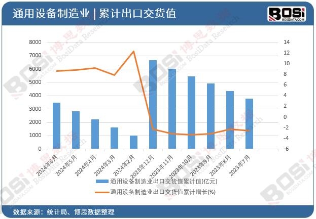 ͨ���O������I(y��)���ڽ�؛ֵ��Ӌ