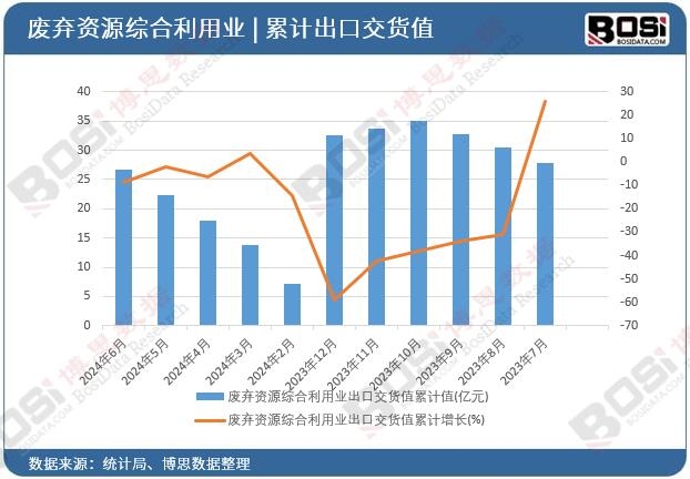 �U���YԴ�C�����ØI(y��)���ڽ�؛ֵ��Ӌ