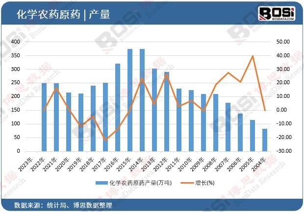 ���W(xu��)�r(n��ng)ˎԭˎ�a(ch��n)��