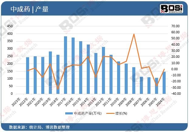 �г�ˎ�a��