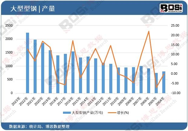 ������䓮a��