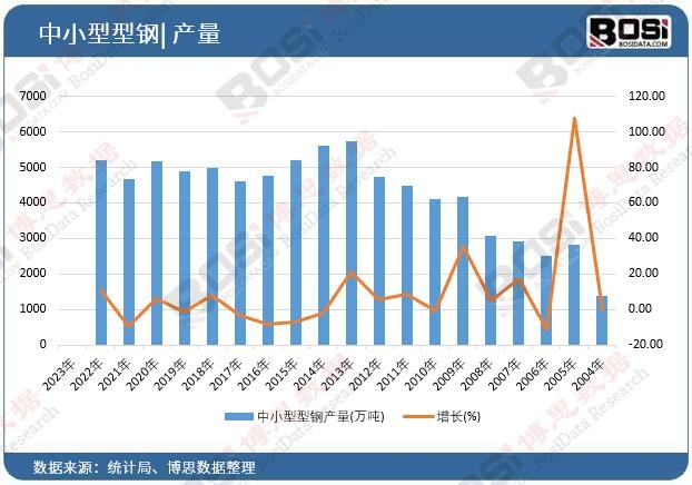 ��С����䓮a��