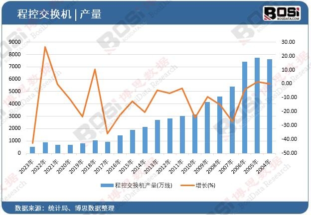 �̿ؽ��Q�C�a��