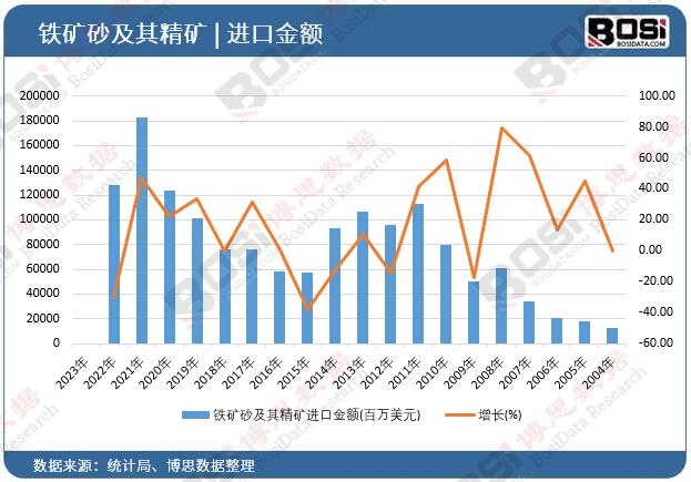 �F�Vɰ���侫�V�M(j��n)�ڽ��~