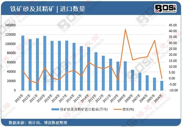 �F�Vɰ���侫�V�M(j��n)�ڔ�(sh��)��