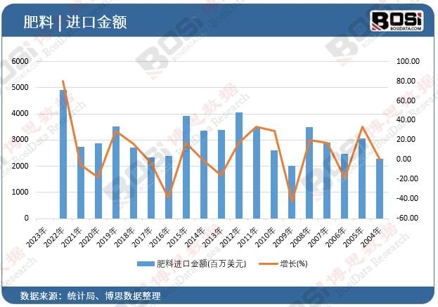 �����M�ڽ��~