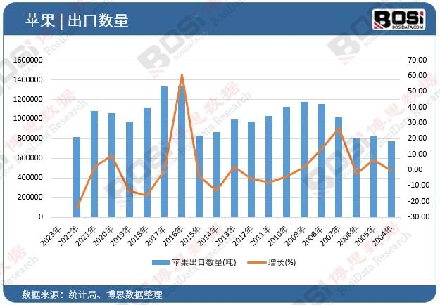 �O�����ڔ���